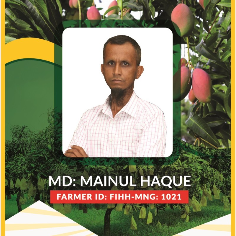 Md. Mainul Haque