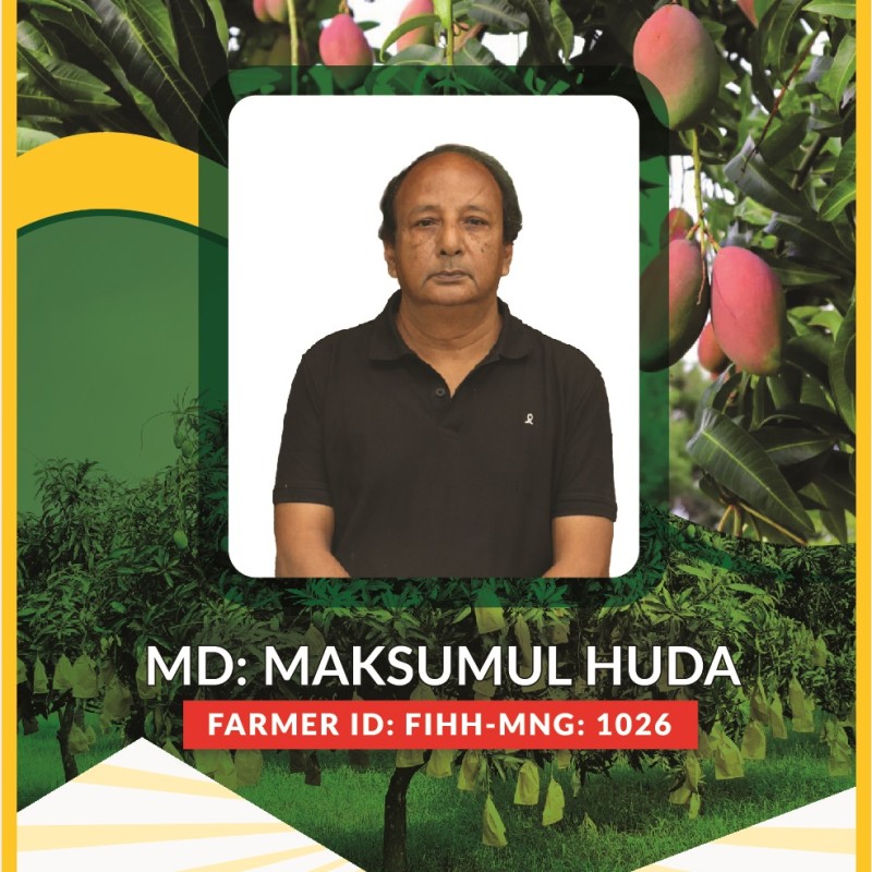 Md. Maksumul Huda